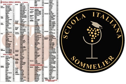 La Tavola degli Aromi e il Distintivo La Tavola degli Aromi e il Distintivo